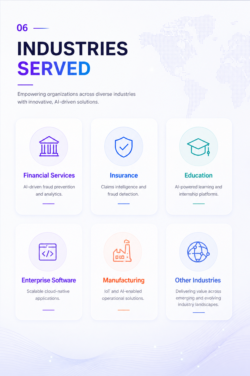 domains