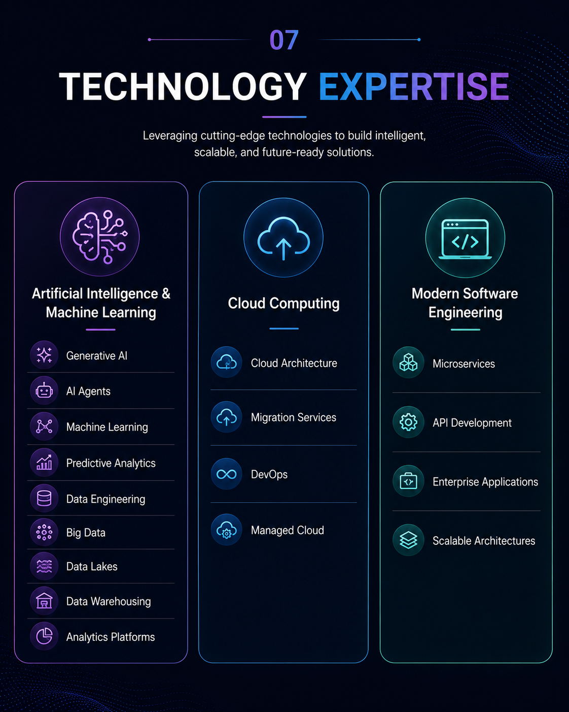 Tech
